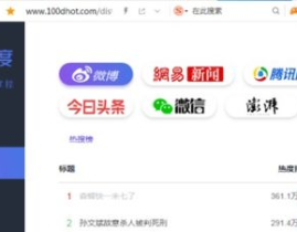 娱乐吃瓜网友投稿网站大全,揭秘热门投稿网站大全
