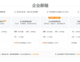 阿里云邮箱企业版,企业级邮件解决方案的稳定与高效