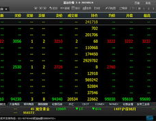 富远期货行情下载,全面解析期货市场行情信息平台”
